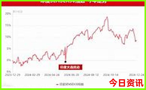 北京周边7月份去哪里旅游最好